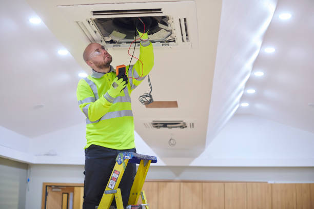 Best Affordable HVAC services  in Faith, NC